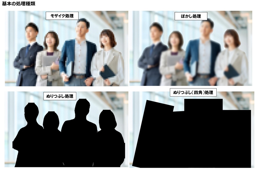 画像への連続自動モザイクツール:AutoMosaic (一般版)