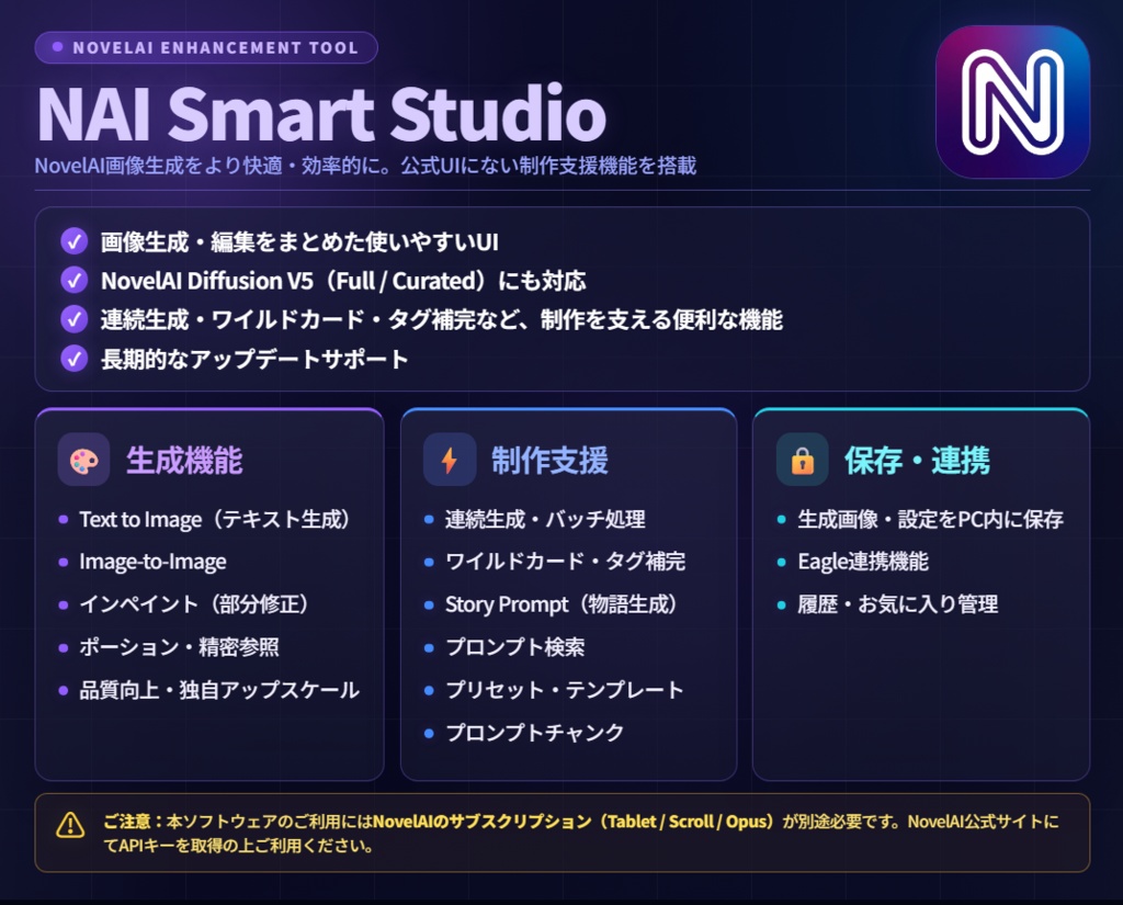 NovelAI 支援ツール:NAI Smart Studio