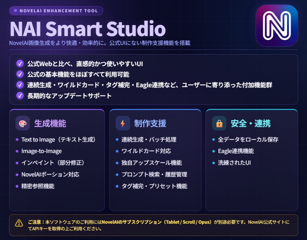 NovelAI 支援ツール:NAI Smart Studio