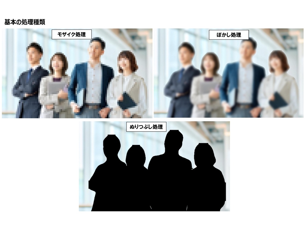 動画の自動モザイクツール:AutoMosaic Video(一般版)
