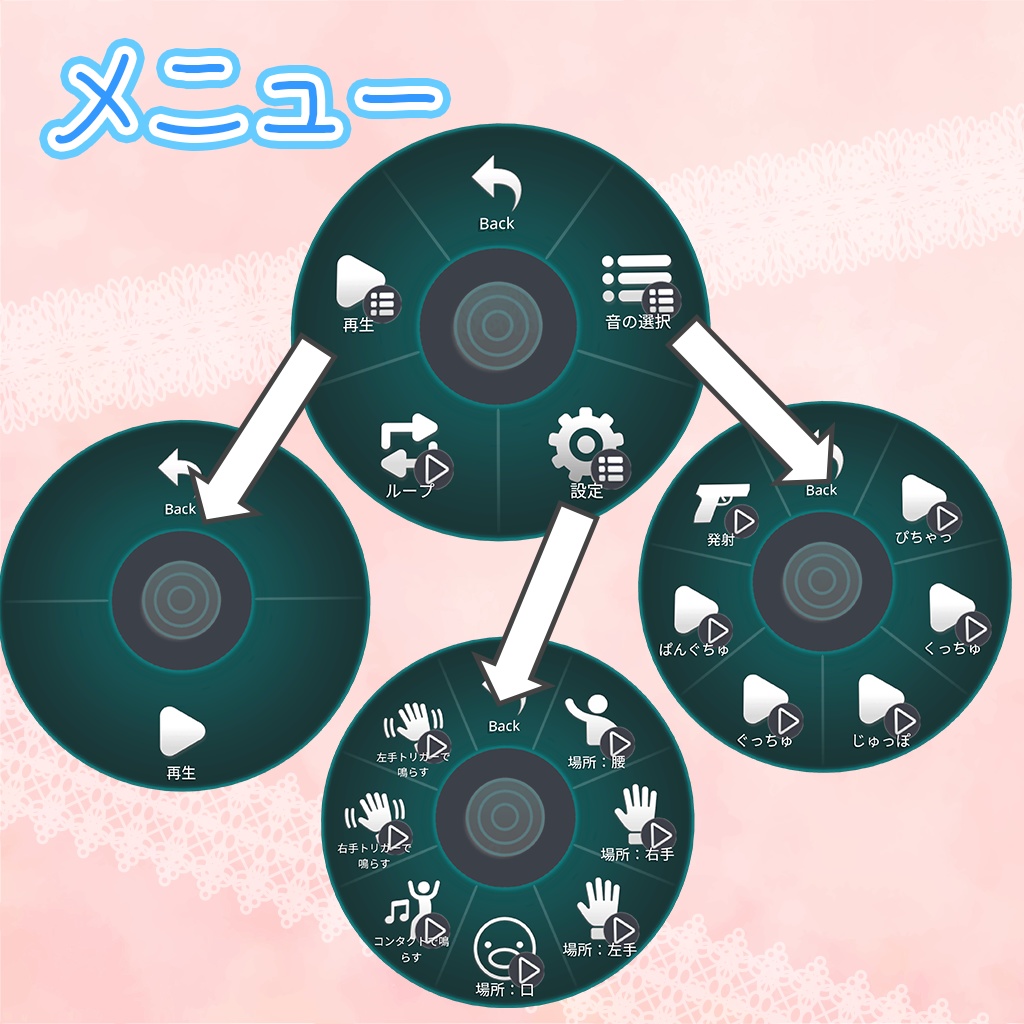 ぐちゅ音ツール