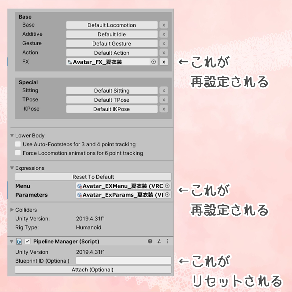 別衣装アバター作るときにFXとかコピーするやつ