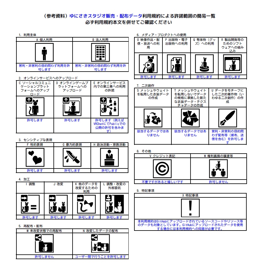 カッコいいポーズツール ~3点でもVRChatでカッコいい!~