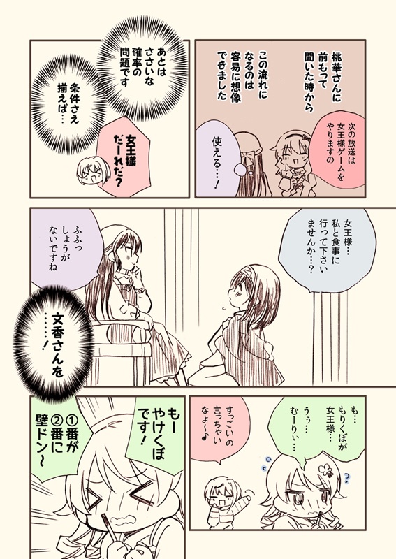 橘ありすは誘わせたい 総集編