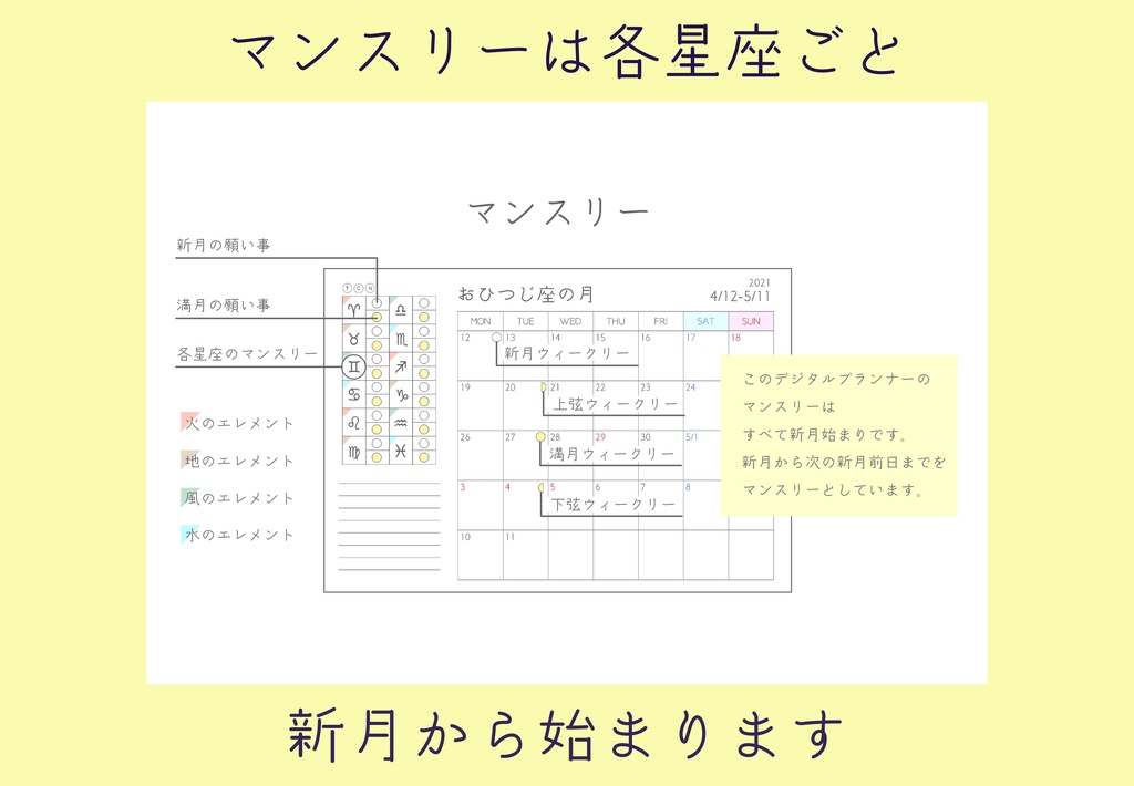 月のでじたるぷらんなー