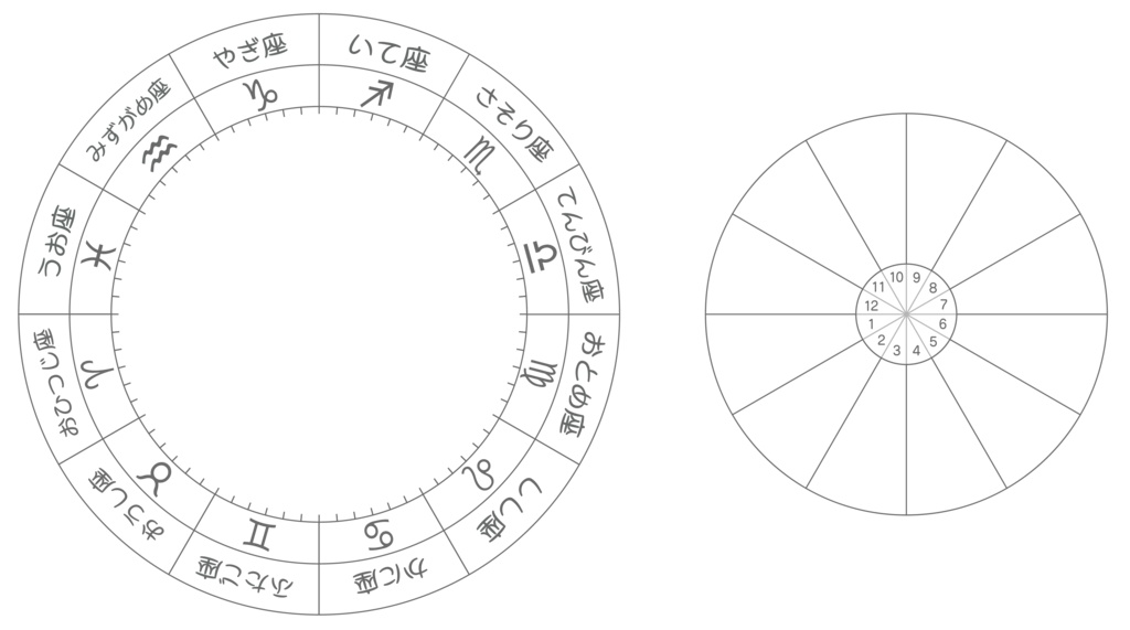 月のでじたるぷらんなー
