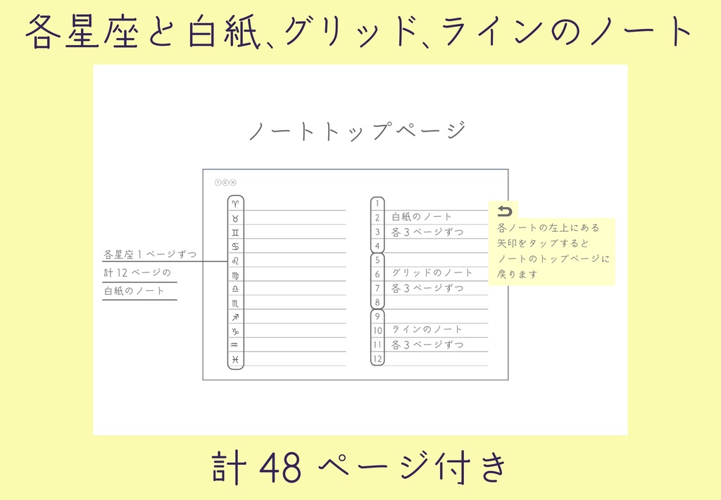 月のでじたるぷらんなー