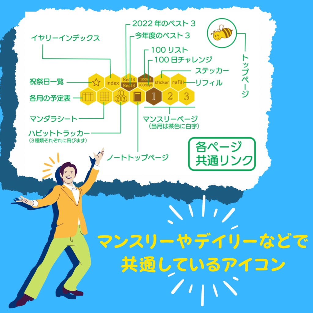 デジタルプランナー 『honey bee2022』(GoodNotes版)