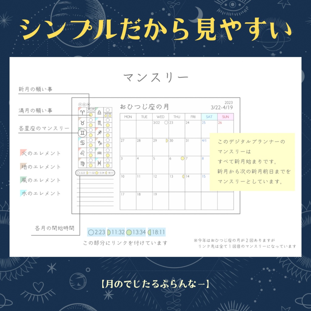 月のでじたるぷらんなー(2023年度版)