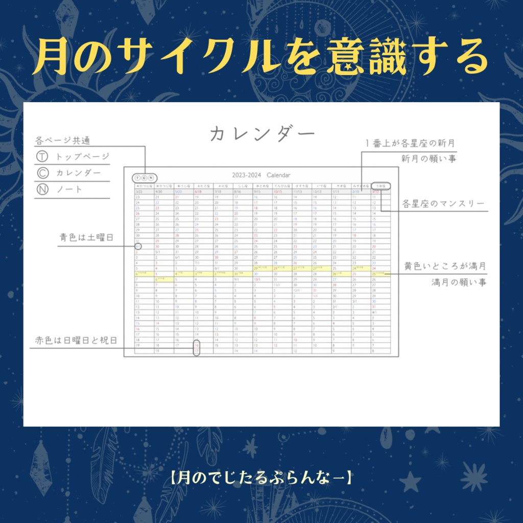 月のでじたるぷらんなー(2023年度版)