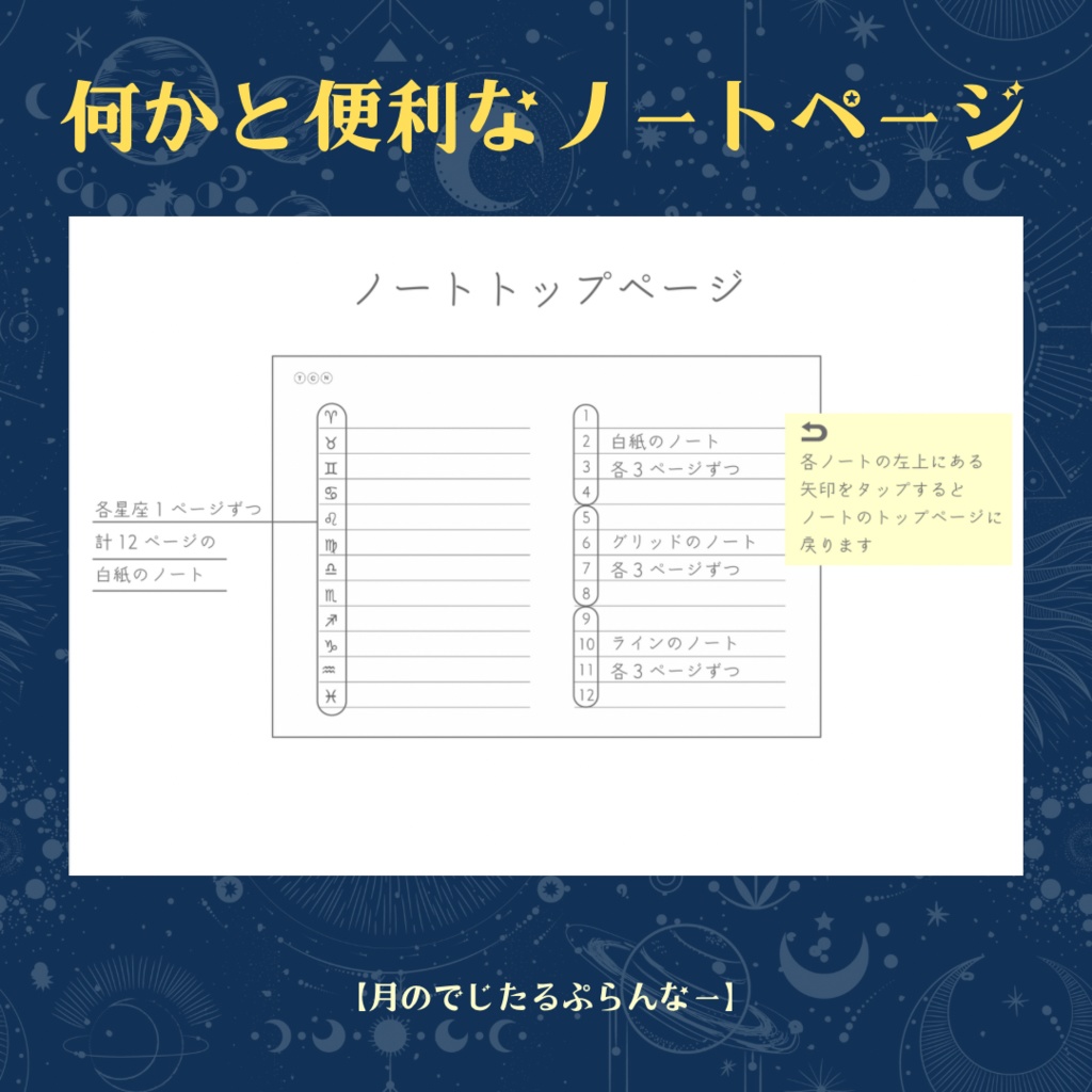 月のでじたるぷらんなー(2023年度版)