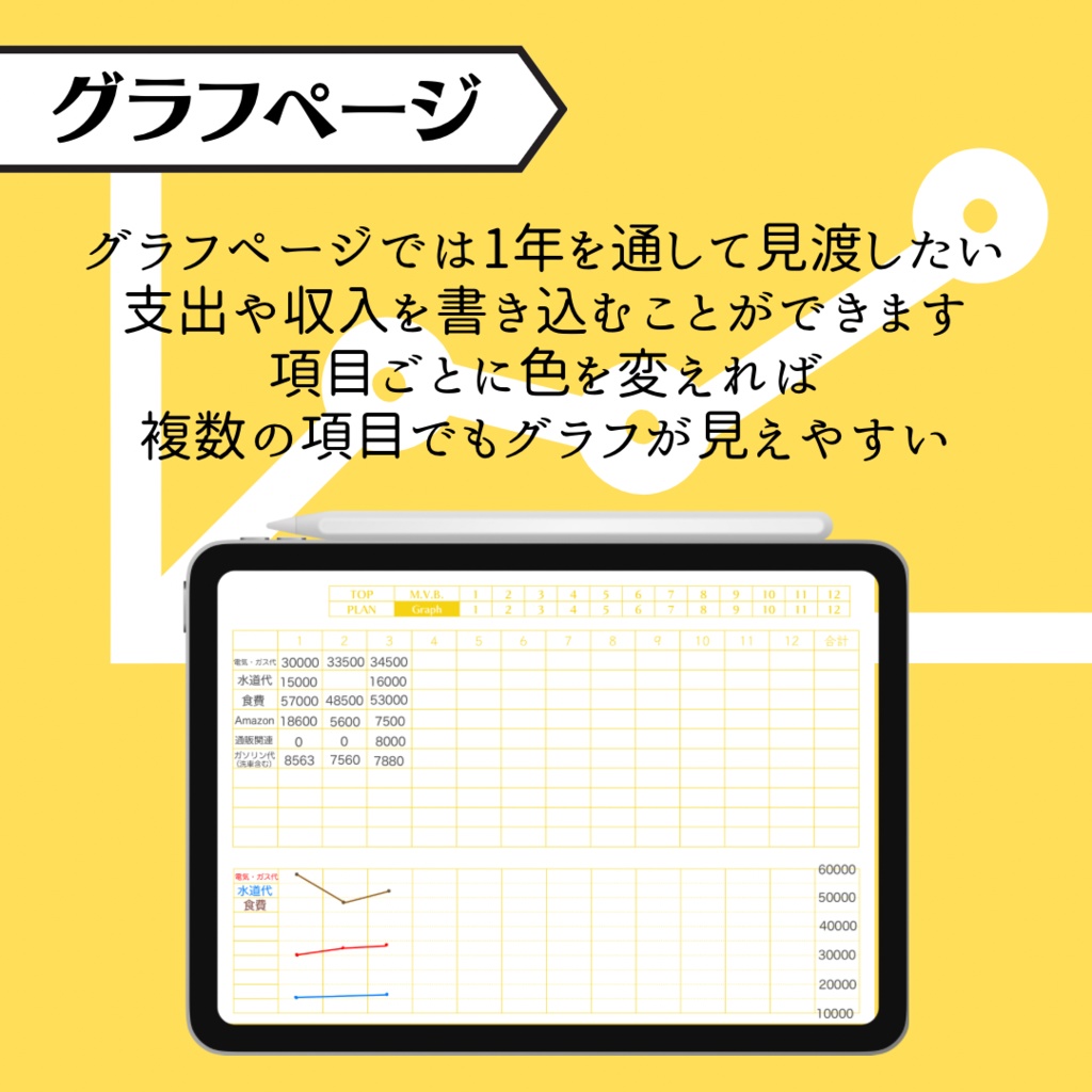 シンプルデジタル家計簿2024年度版