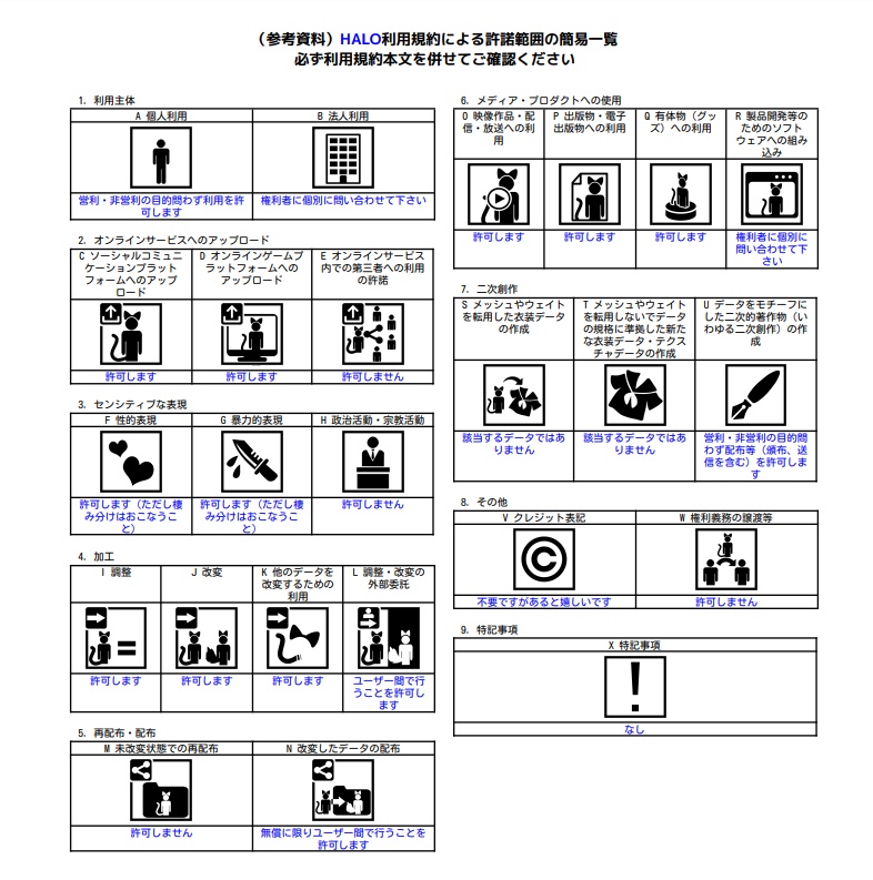 【VRChat想定】カプセルピアス
