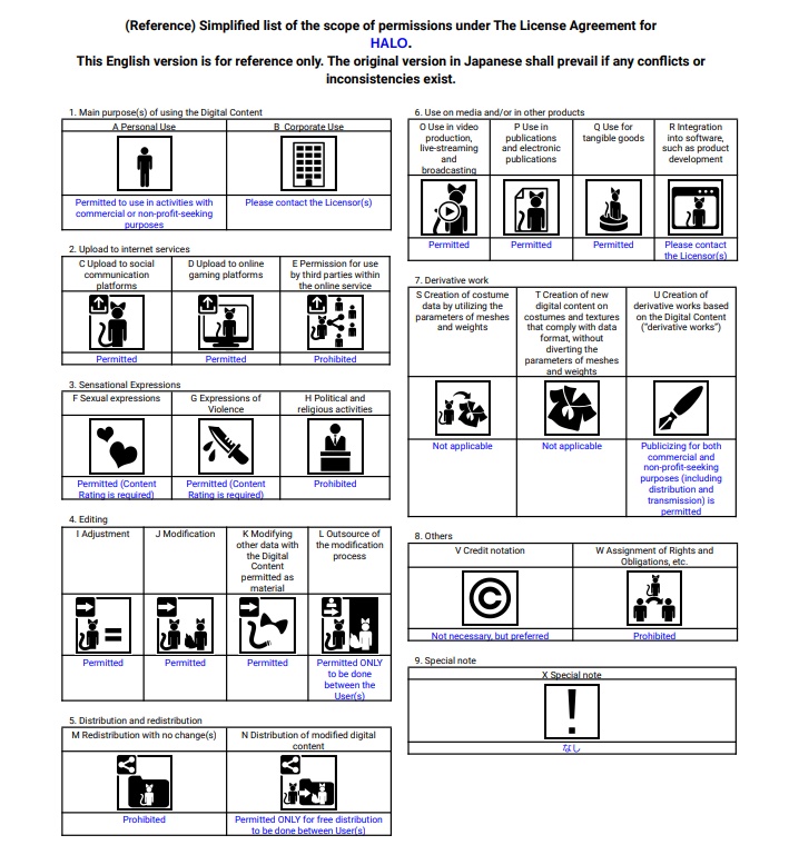 【VRChat想定】カプセルピアス