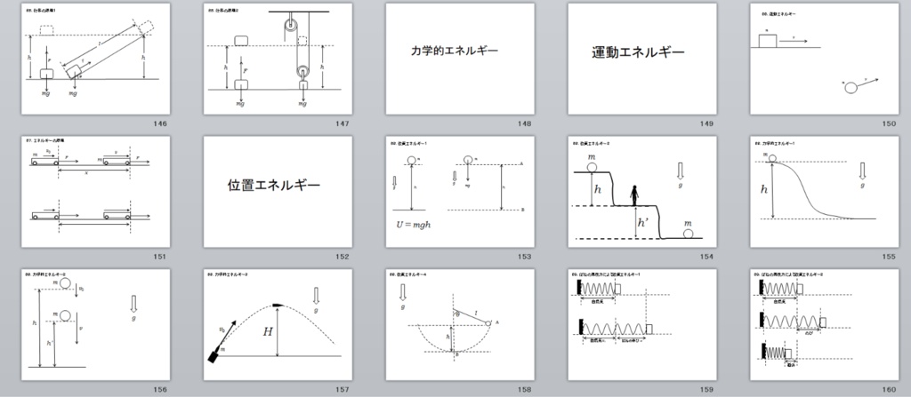 高校物理基礎 力学 作図素材集|すべてPowerPoint図形・完全編集可能(全167ページ)