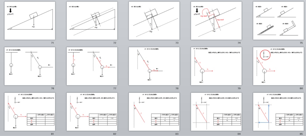 高校物理基礎 力学 作図素材集|すべてPowerPoint図形・完全編集可能(全167ページ)