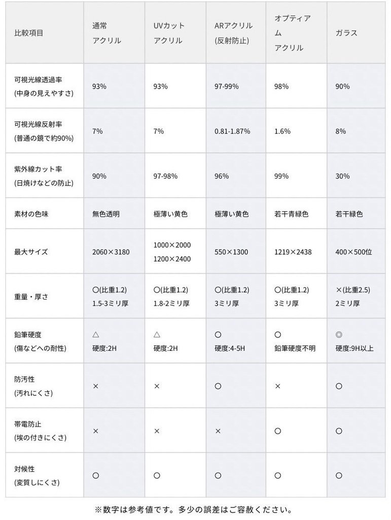 ポケモンカード パックホルダー ディスプレイケース パック保存用 スタンド付き