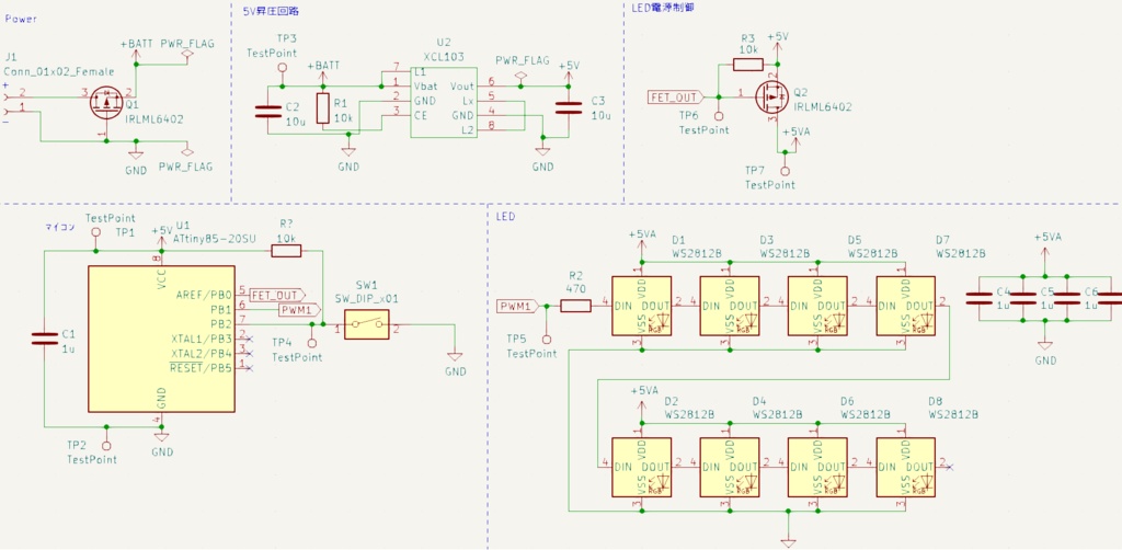 東方Project「八卦炉型キーホルダー」