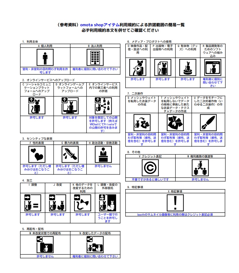 【キプフェル・まめひなた対応】うんでぃーねへあ🫧