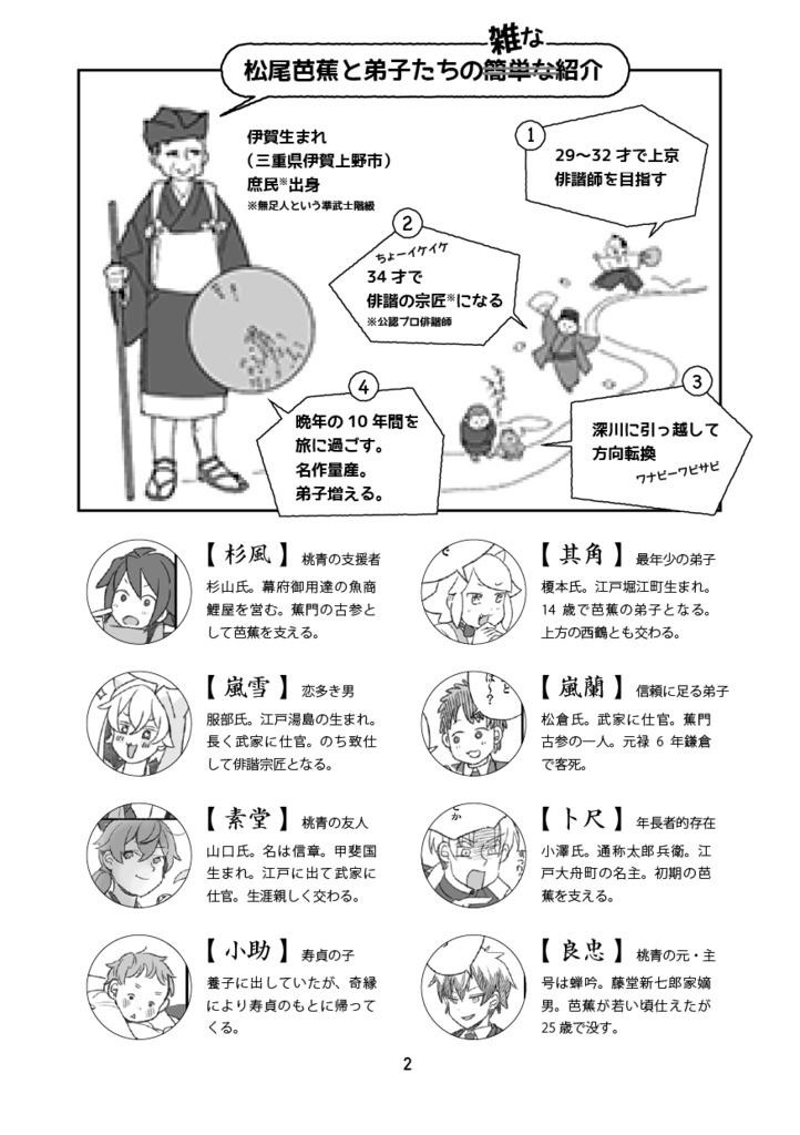 「読書録」vol.2