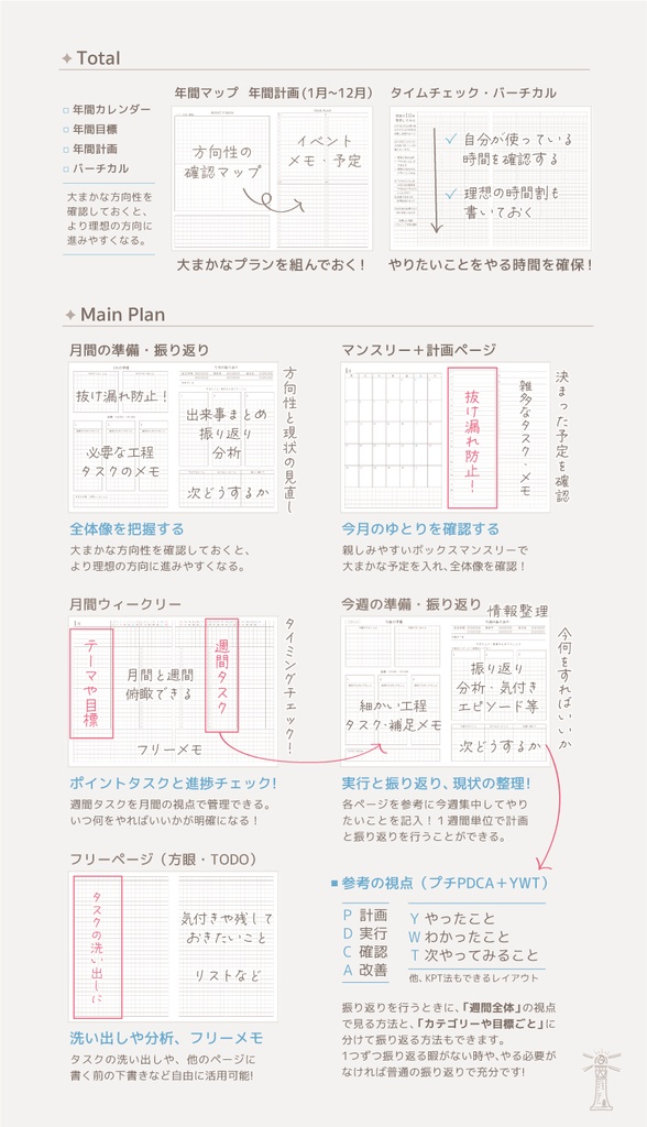 【FARO下半期・7月〜12月】部数アンケ中