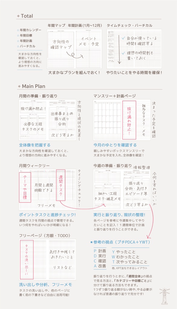 FARO planner2027上半期・1月〜6月(3冊セット)