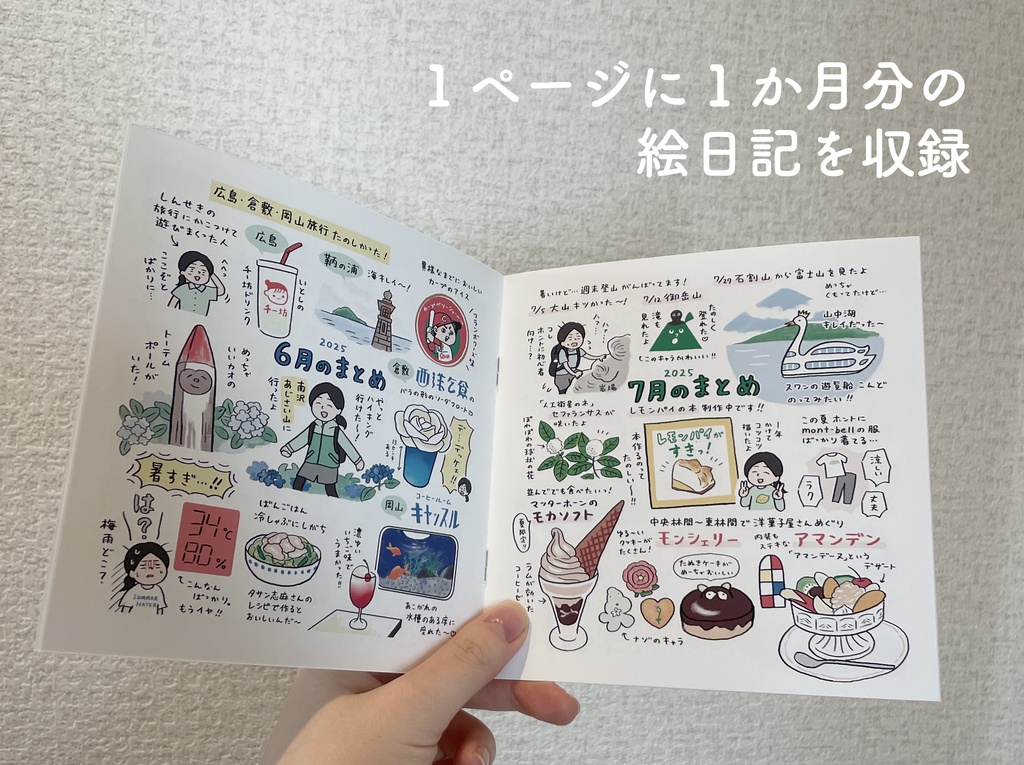 2025年の絵日記まとめ