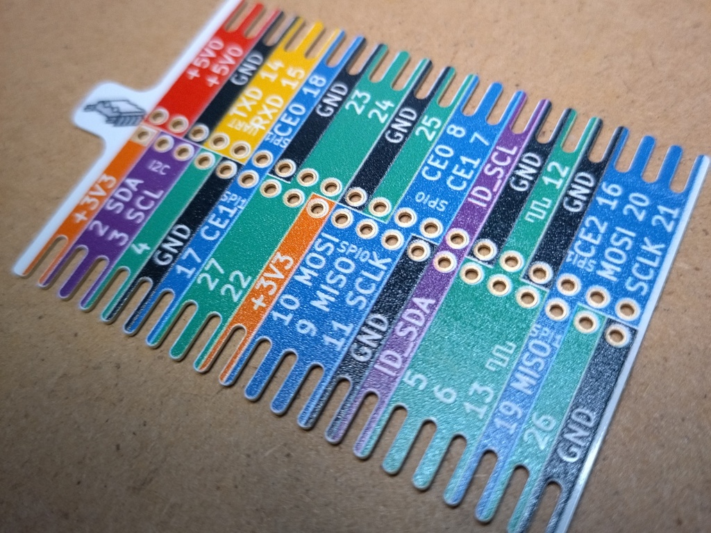 Raspberry Pi GPIO ruler