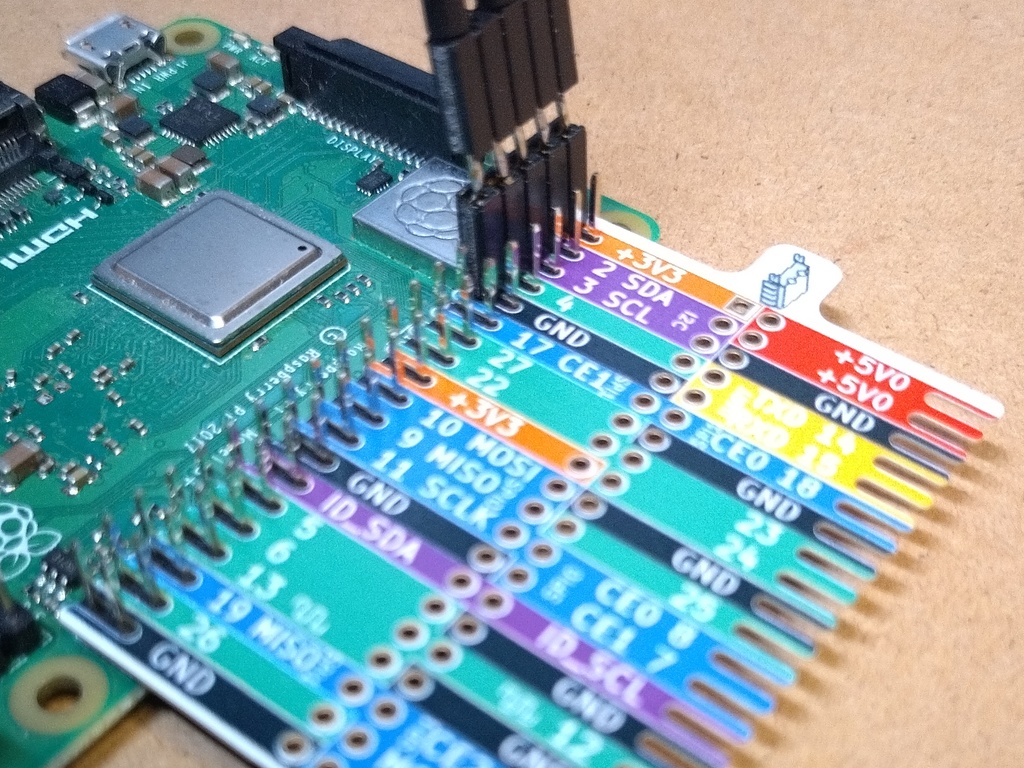 Raspberry Pi GPIO ruler