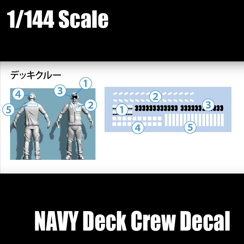 [1/144scale] デカール 空母デッキクルー用 US NAVY