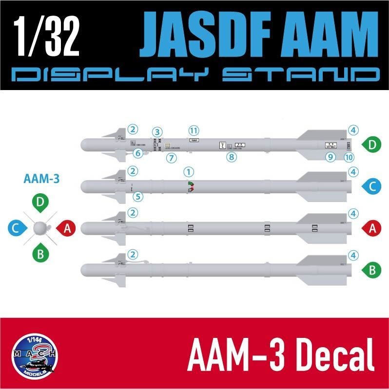1/32 JASDF AAM3/AAM5用 コーションデータ デカール(2発分)