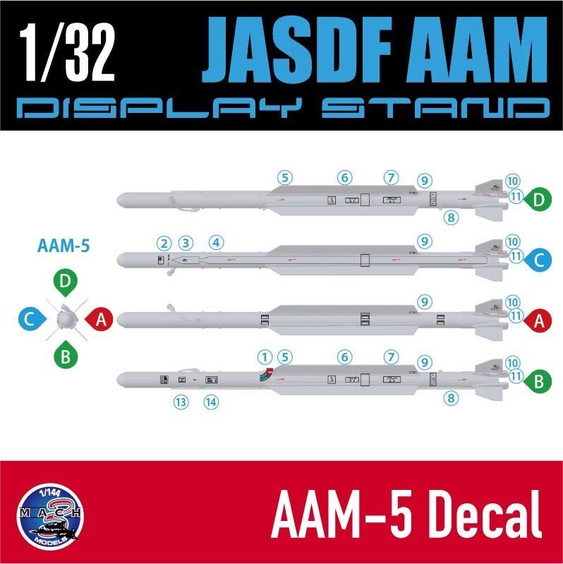 1/32 JASDF AAM3/AAM5用 コーションデータ デカール(2発分)