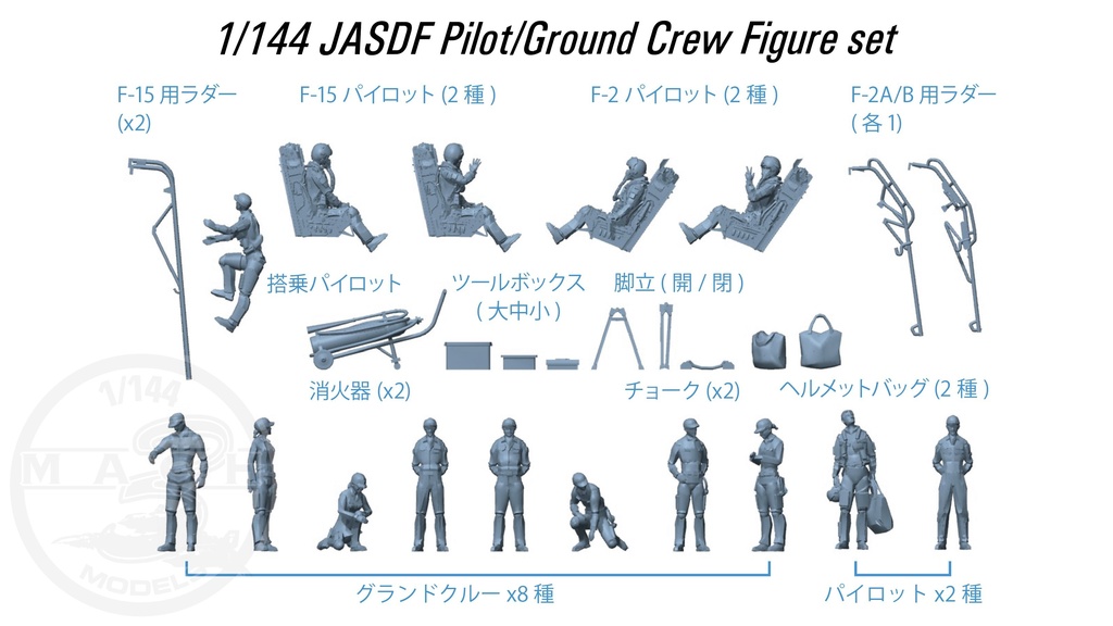 1/144 空自パイロット+グランドクルー セット (国内送料無料)