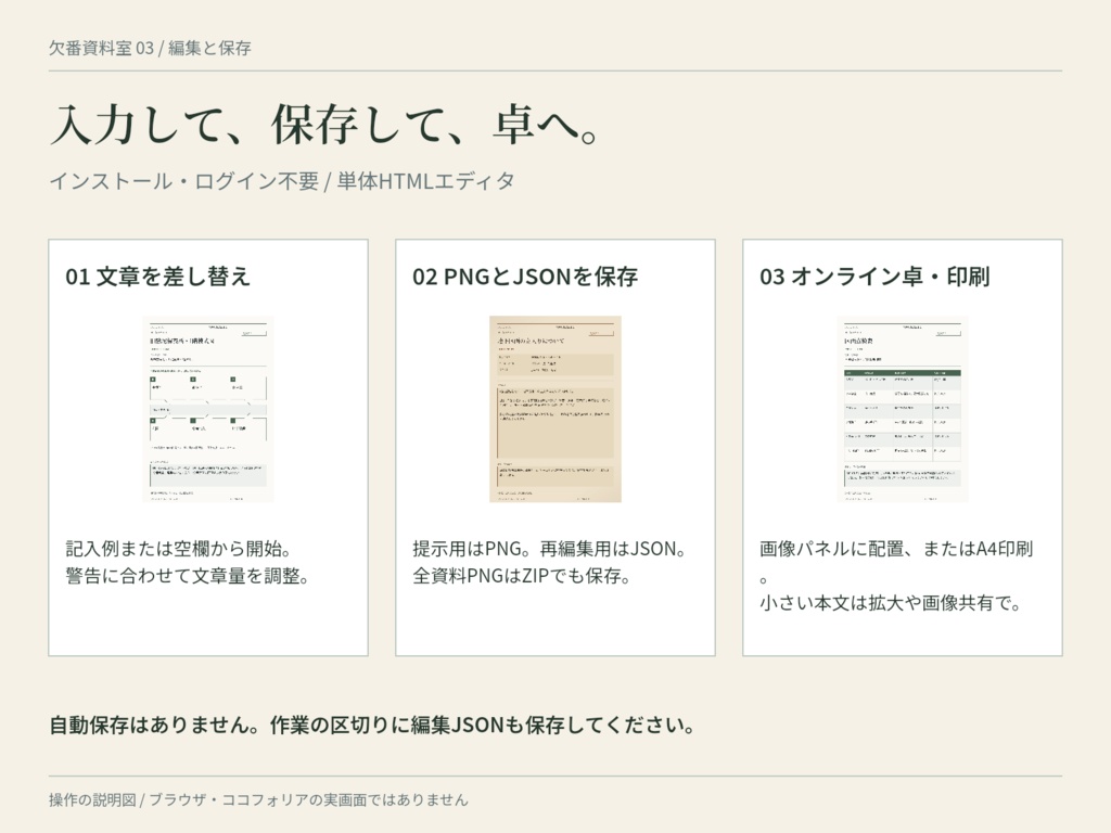 【TRPG資料】施設図・点検・鍵の捜査資料を作る|欠番資料室03
