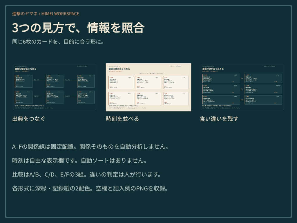 【TRPG資料】証言・証拠を並べる推理ボードを作る|未明の照合卓