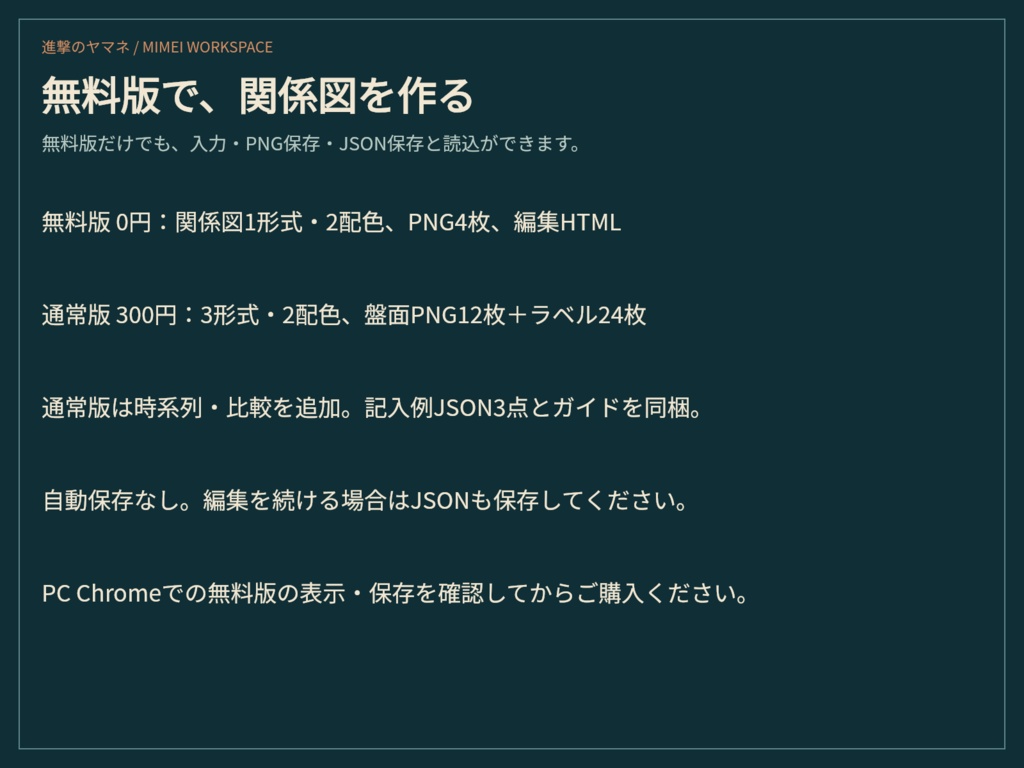 【TRPG資料】証言・証拠を並べる推理ボードを作る|未明の照合卓
