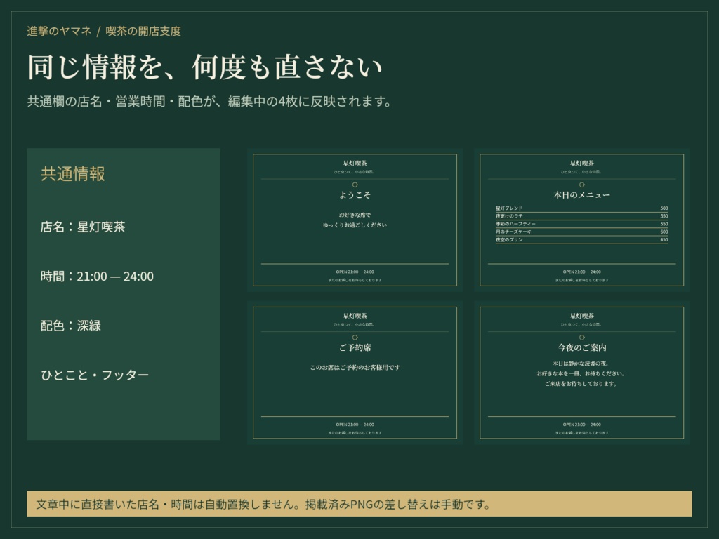 【文字編集ツール】メニュー・席札・告知をまとめて作る|喫茶の開店支度