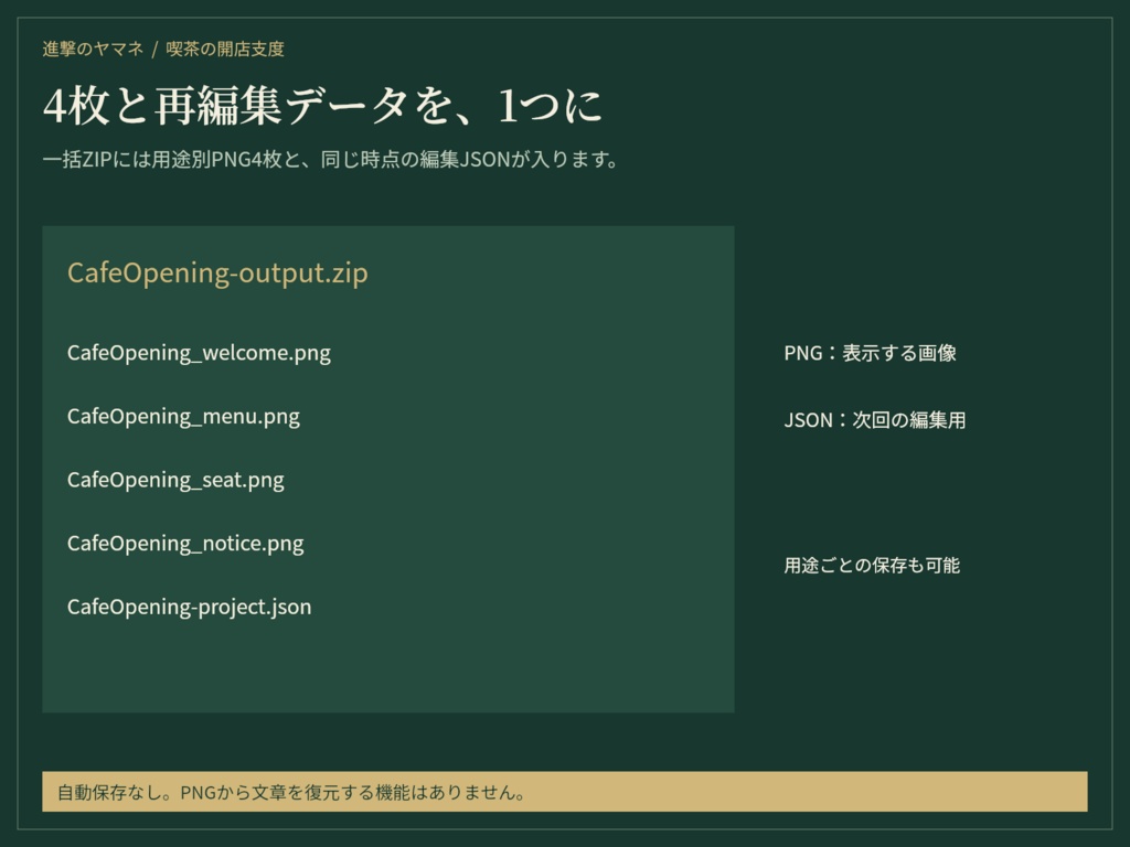 【文字編集ツール】メニュー・席札・告知をまとめて作る|喫茶の開店支度