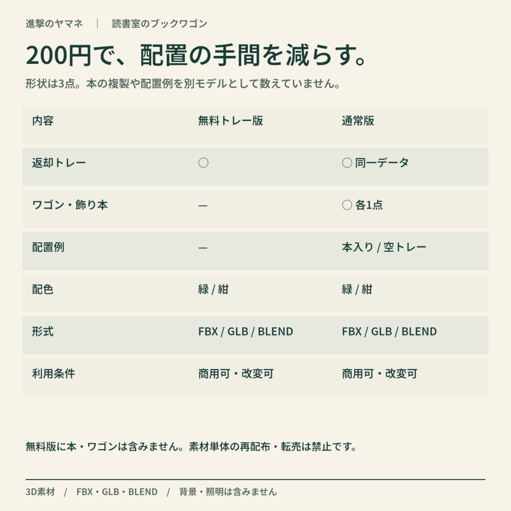 【3D素材】本の返却コーナーを作るワゴンとトレー|読書室のブックワゴン