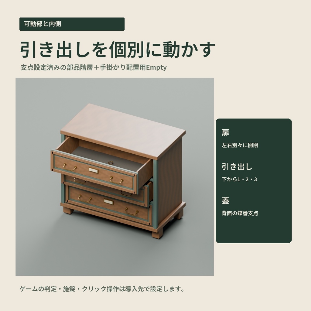 【3Dモデル・開閉部品】探索ゲームの隠し場所を作る収納3点|夜更けの探索室