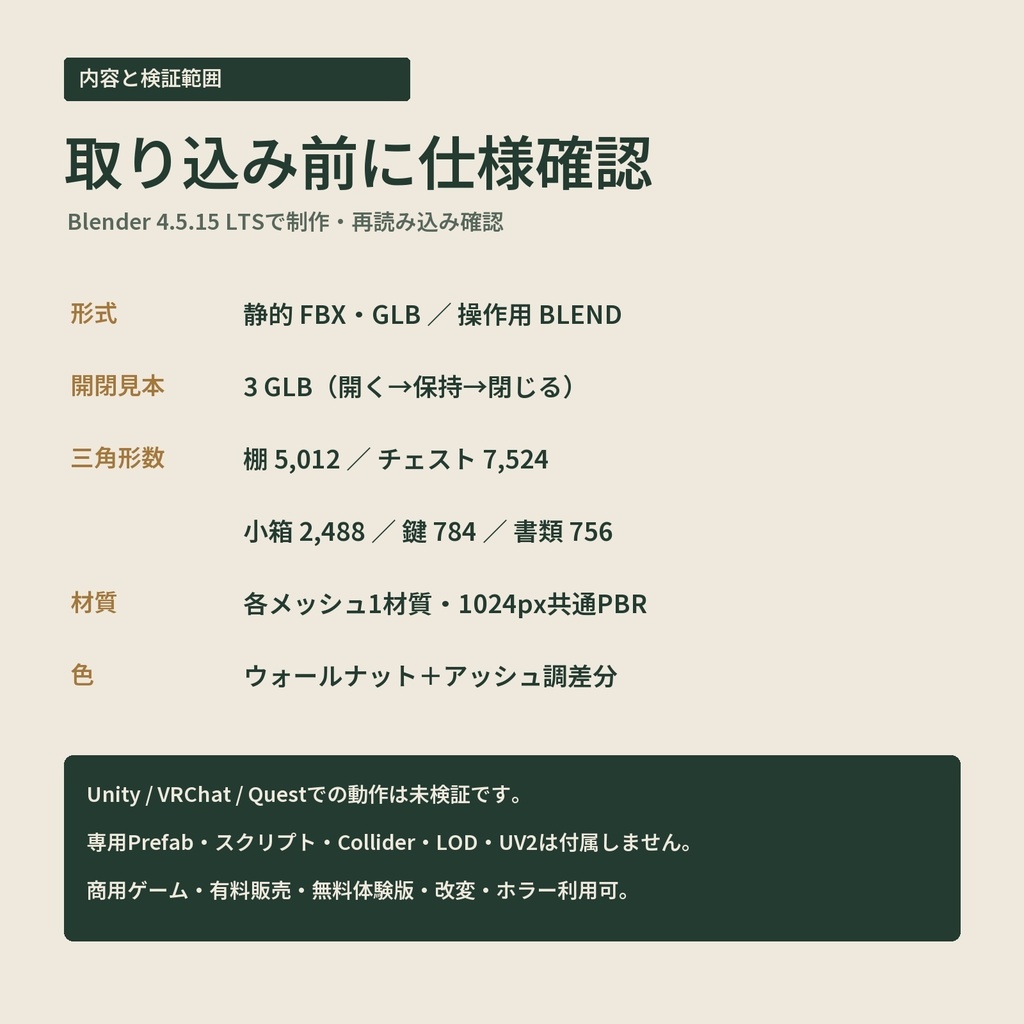 【3Dモデル・開閉部品】探索ゲームの隠し場所を作る収納3点|夜更けの探索室