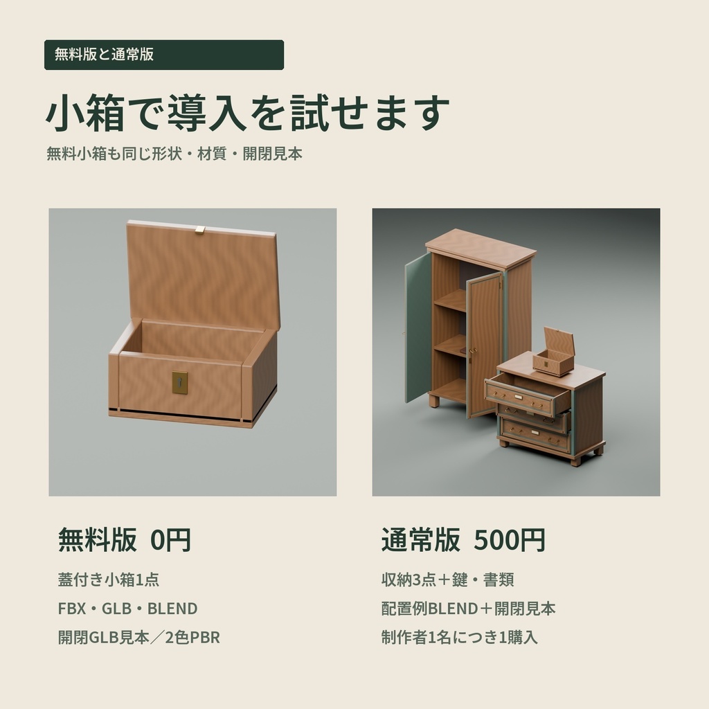 【3Dモデル・開閉部品】探索ゲームの隠し場所を作る収納3点|夜更けの探索室