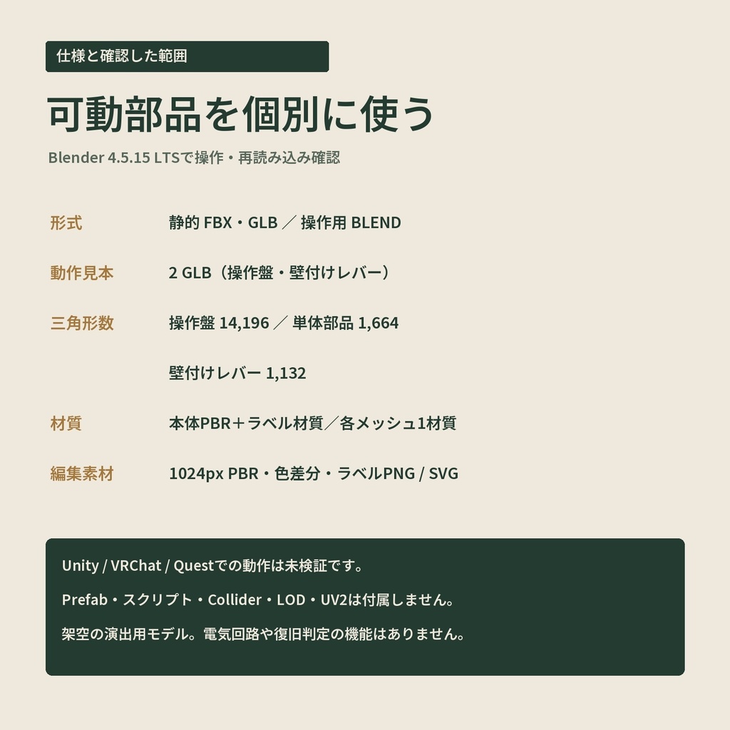 【3Dモデル・可動部品】探索ゲームに置く電源復旧の操作盤|夜更けの復旧盤