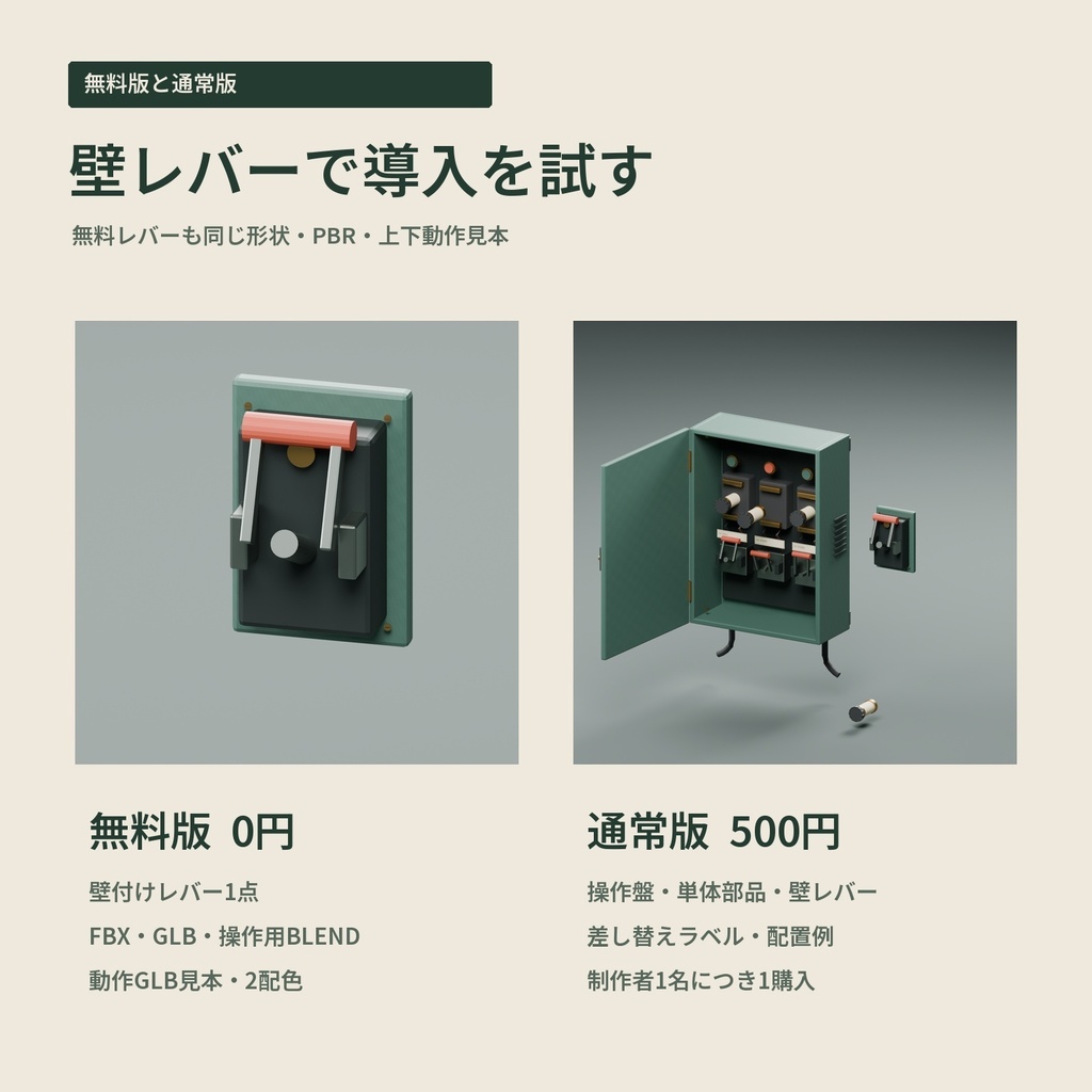 【3Dモデル・可動部品】探索ゲームに置く電源復旧の操作盤|夜更けの復旧盤