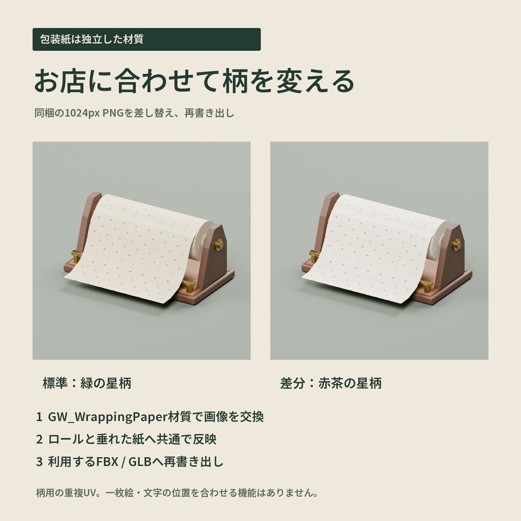 【3Dモデル・3点パック】お店の包装台に置くラッピング道具|贈り物の仕度台