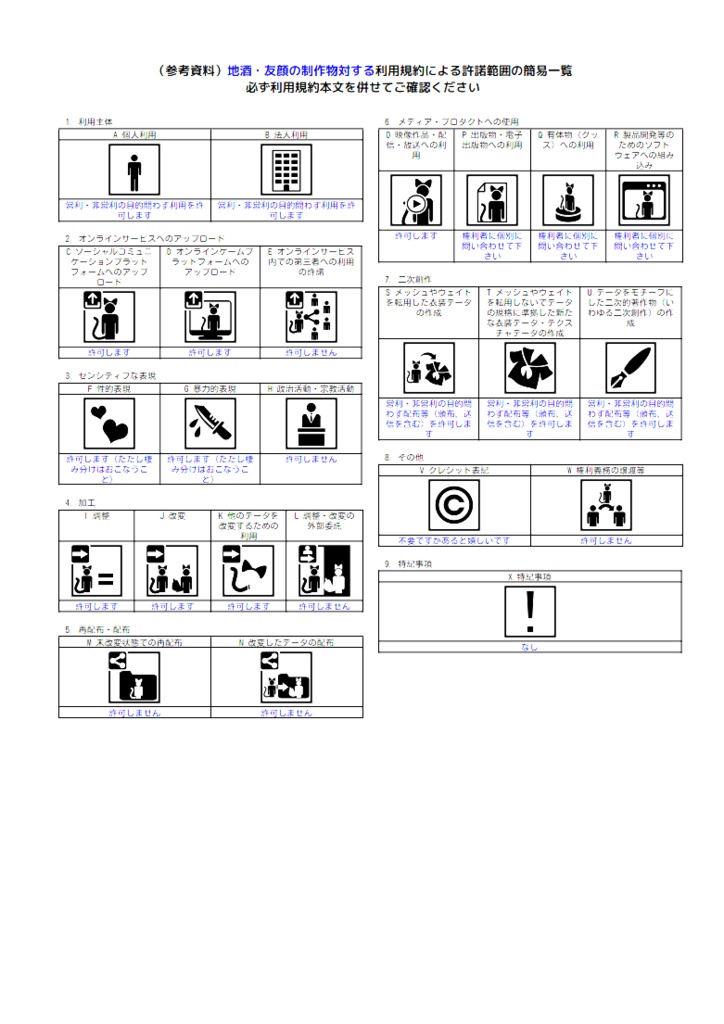 鳳樹の騎士甲冑