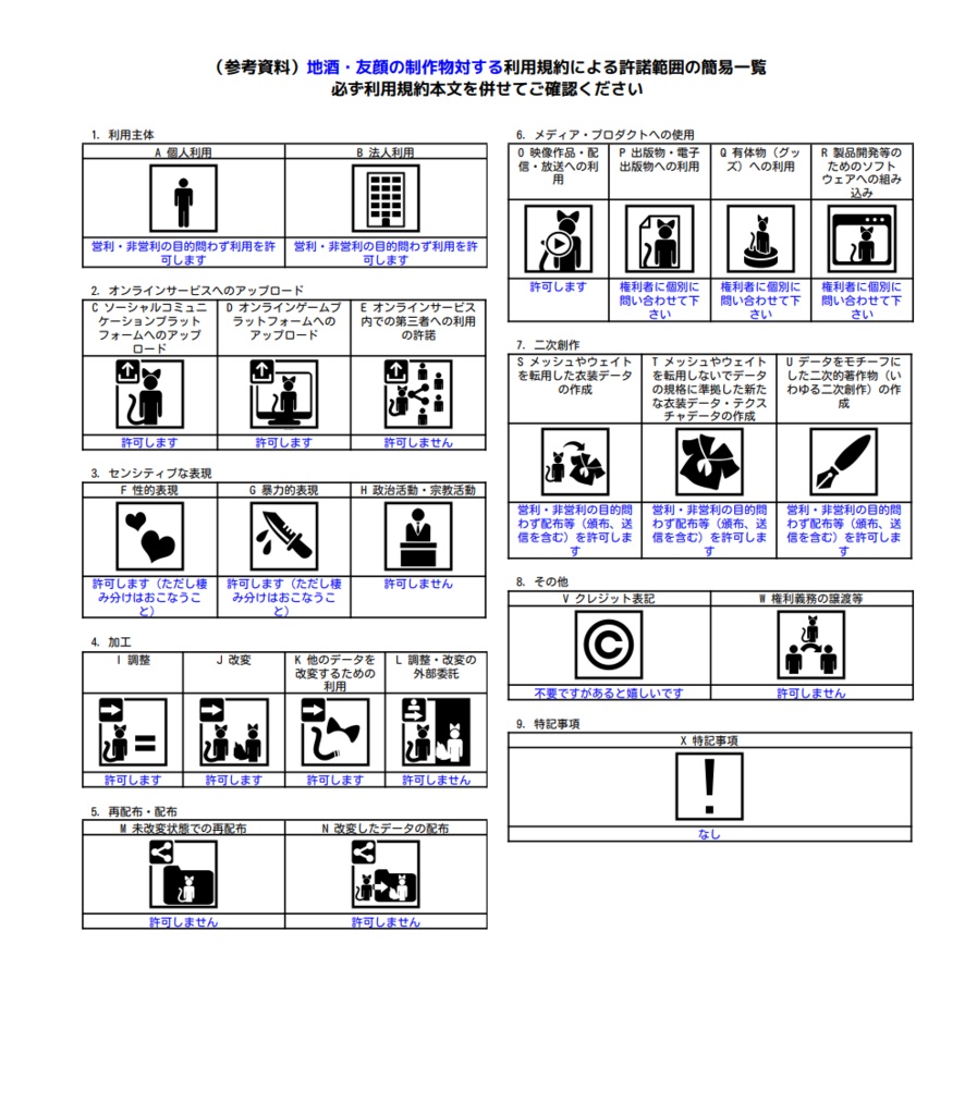 青鱗の短剣~BlueScale’s Dagger~