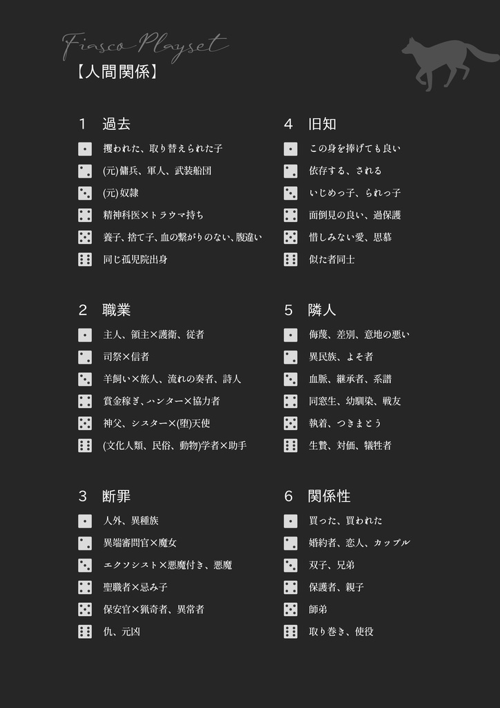 【フィアスコ プレイセット】北欧の森