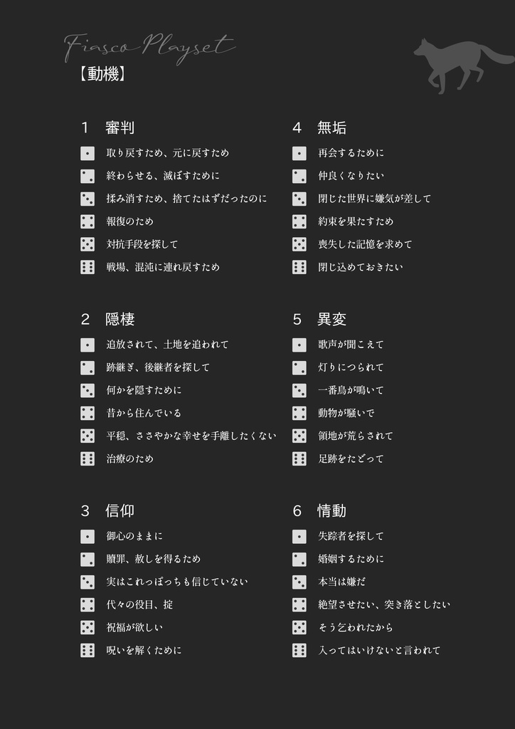 【フィアスコ プレイセット】北欧の森