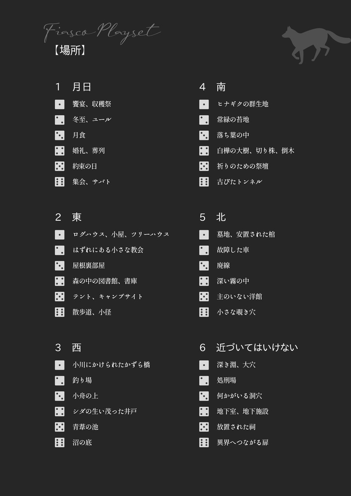 【フィアスコ プレイセット】北欧の森